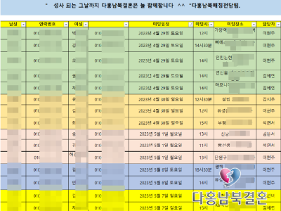 4월의 마지막날에도 다홍웨딩의 남남북녀 미팅은 멈추지 않습니다.